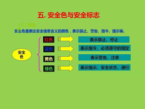 钳工基础知识培训ppt