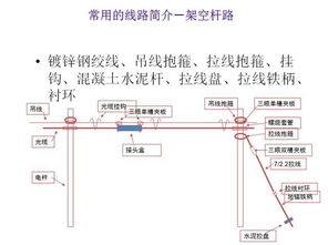 通讯工程杆路施工基础知识