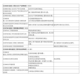 二建法规第一章基础知识