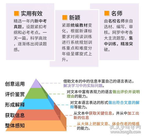 纳米物理与化学基础知识