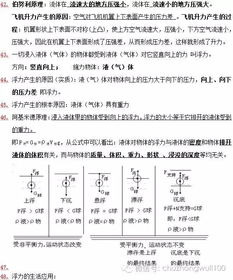 初二下物理知识点归纳,初二下册物理知识点归纳公式,初二上册物理知识点归纳