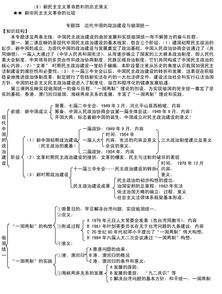 知识点,必修,基础,历史