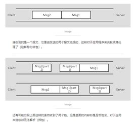 计算机网络基础知识核心考点