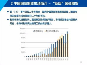 国债期货基础知识与交易策略大揭秘