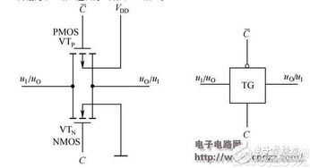 数电模电基础知识总结,数电模电基础知识试题及答案,模电数电基础知识面试