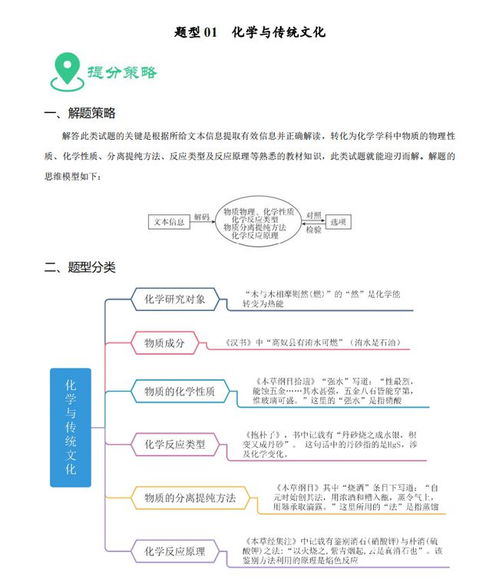 归纳,基础知识,重点,化学