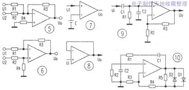 关于运放的基础知识