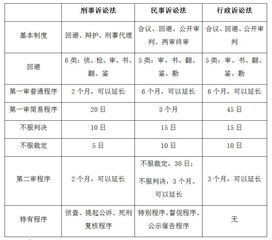 公共基础知识易错知识点