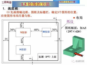 百度机械制图基础知识