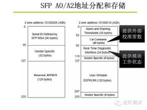 整体路面相关基础知识