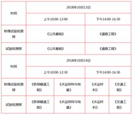 医学检验免疫基础知识点