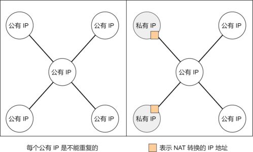 篮球基础知识认知目标