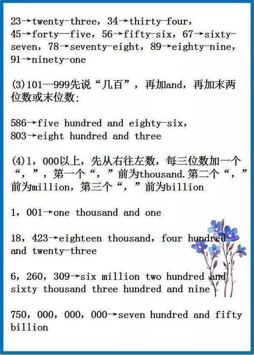 广州市小学英语六级基础知识