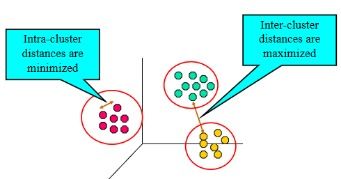 人工智能的基础知识,人工智能基础知识思维导图,数据结构与算法基础知识