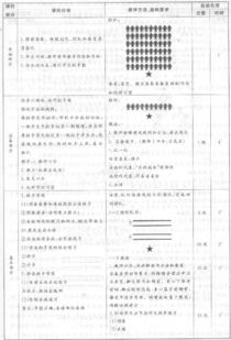 体育技能基础知识考试试题及答案