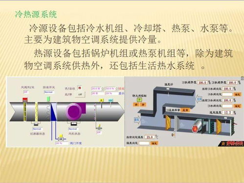 弱电设施设备基础知识培训,弱电基础知识教程,弱电维修基础知识