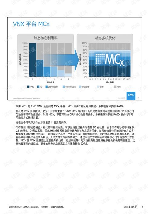 存储基础知识白皮书,存储基础知识培训,存储基础知识考题