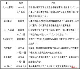 公益性岗位考试内容公共基础知识,公共基础知识3500题库,公共基础知识题库2020