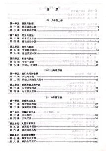 2019基础政治知识