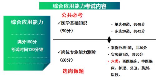 护理医用生物学基础知识