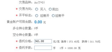 美黄金08入门基础知识