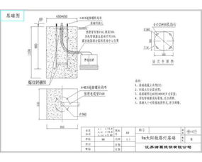 基础知识,城市道路,施工