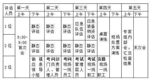 分金线吉凶论断基础知识