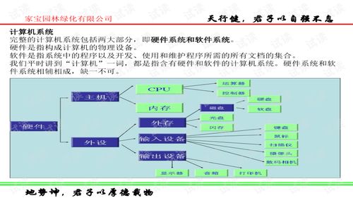 办公室人员电脑基础知识