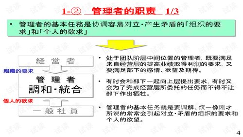 管理de基础知识