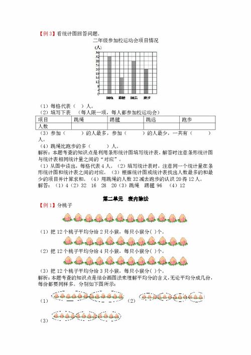 小学二级数学下册基础知识