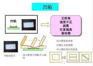 印刷工艺流程基础知识图