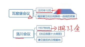 综合基础知识百度