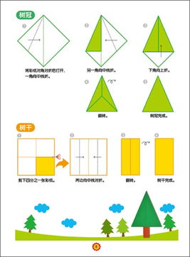 幼儿基础知识和专业基础知识,幼儿营养学的基础知识,幼儿舞蹈基础知识