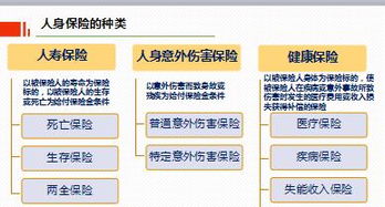 保险基础知识第七章