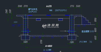 光伏发电箱变基础知识