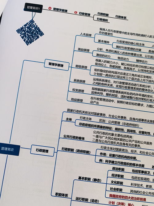 公共基础知识知识点口诀