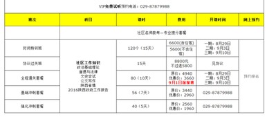 社区考试基础知识