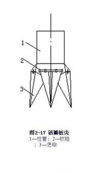 桩基础现场施工知识