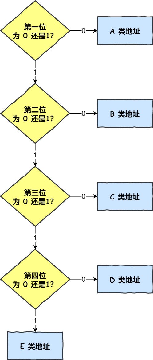 攻丝套扣基础知识