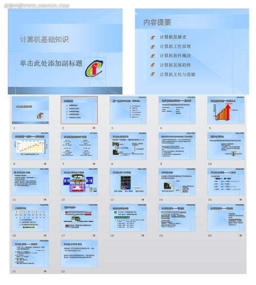 计算机基础知识模板