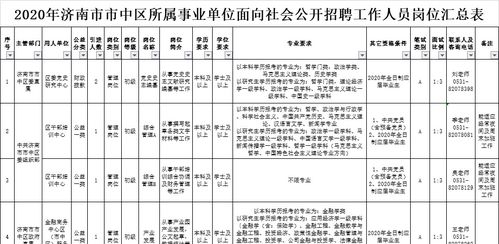 公共基础知识综合写作