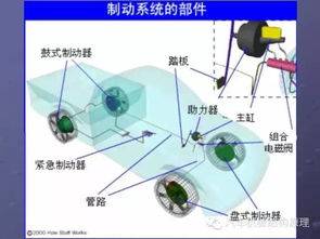 汽车构造基础知识pdf