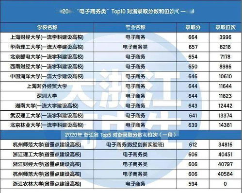 医疗机构药学专业基础知识