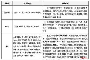 漳州综合基础知识考试大纲