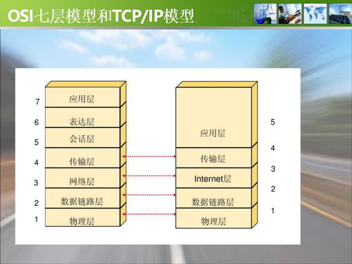 财务基础知识培训课件,电气基础知识培训课件,计量基础知识培训课件