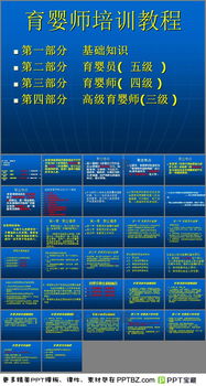 育婴师培训PPT,注塑基础知识培训PPT,空调基础知识培训PPT