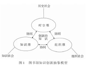 华中科技大学图书馆基础知识,图书馆基础知识试题及答案,图书馆业务基础知识