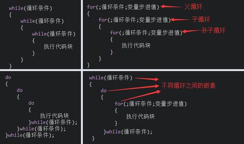 学c语言之前要什么基础知识