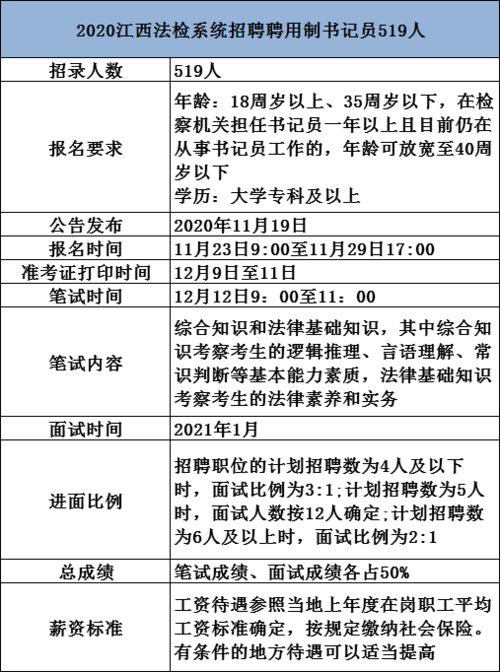 法律基础知识百度网盘,2021法律基础知识百度网盘,安徽公务员法律基础知识百度网盘