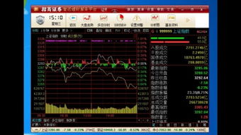 股票股票入门基础知识教程